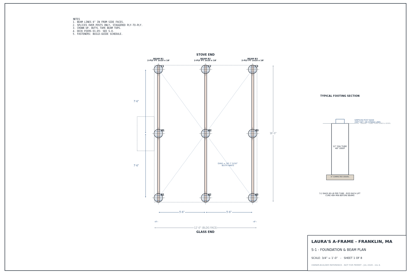 Foundation plan