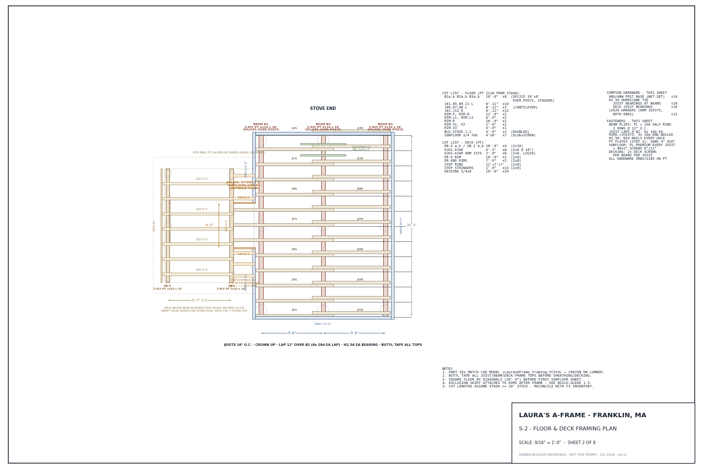 Floor and deck framing