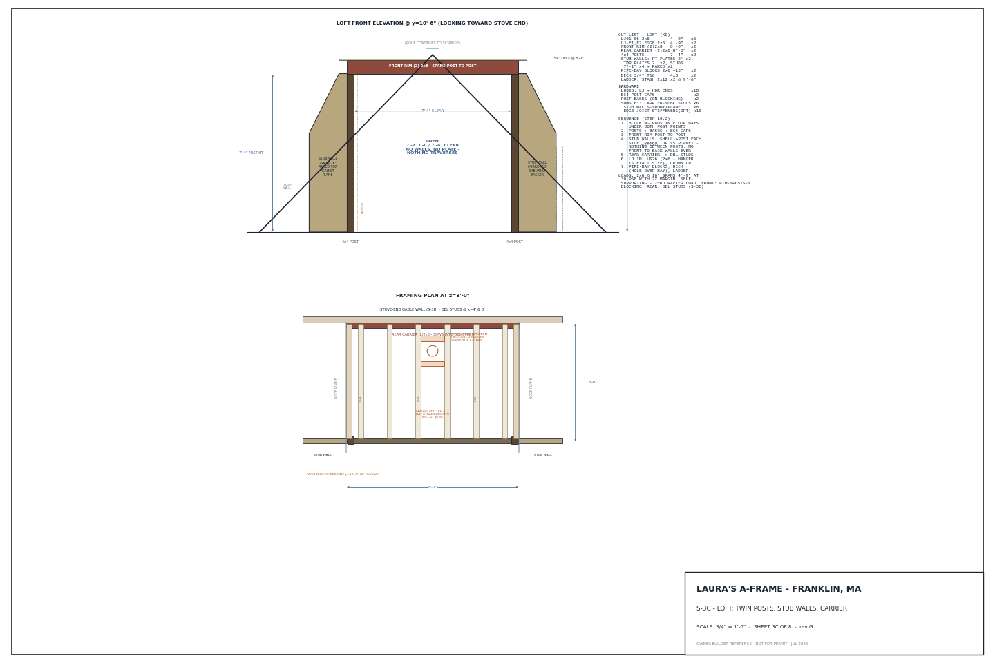 Loft framing