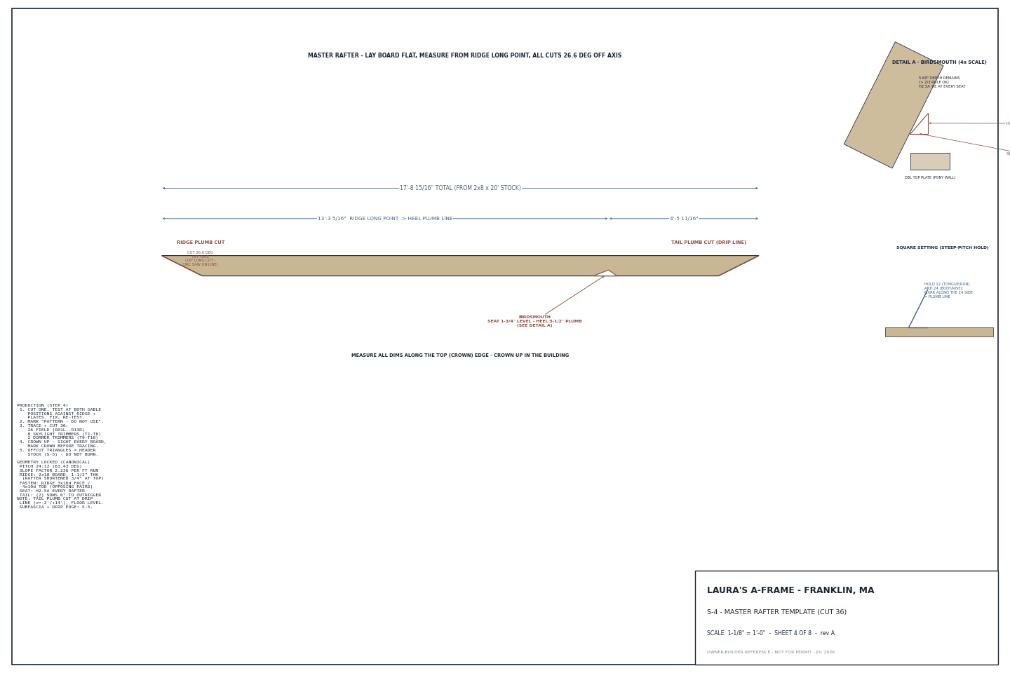 Rafter template