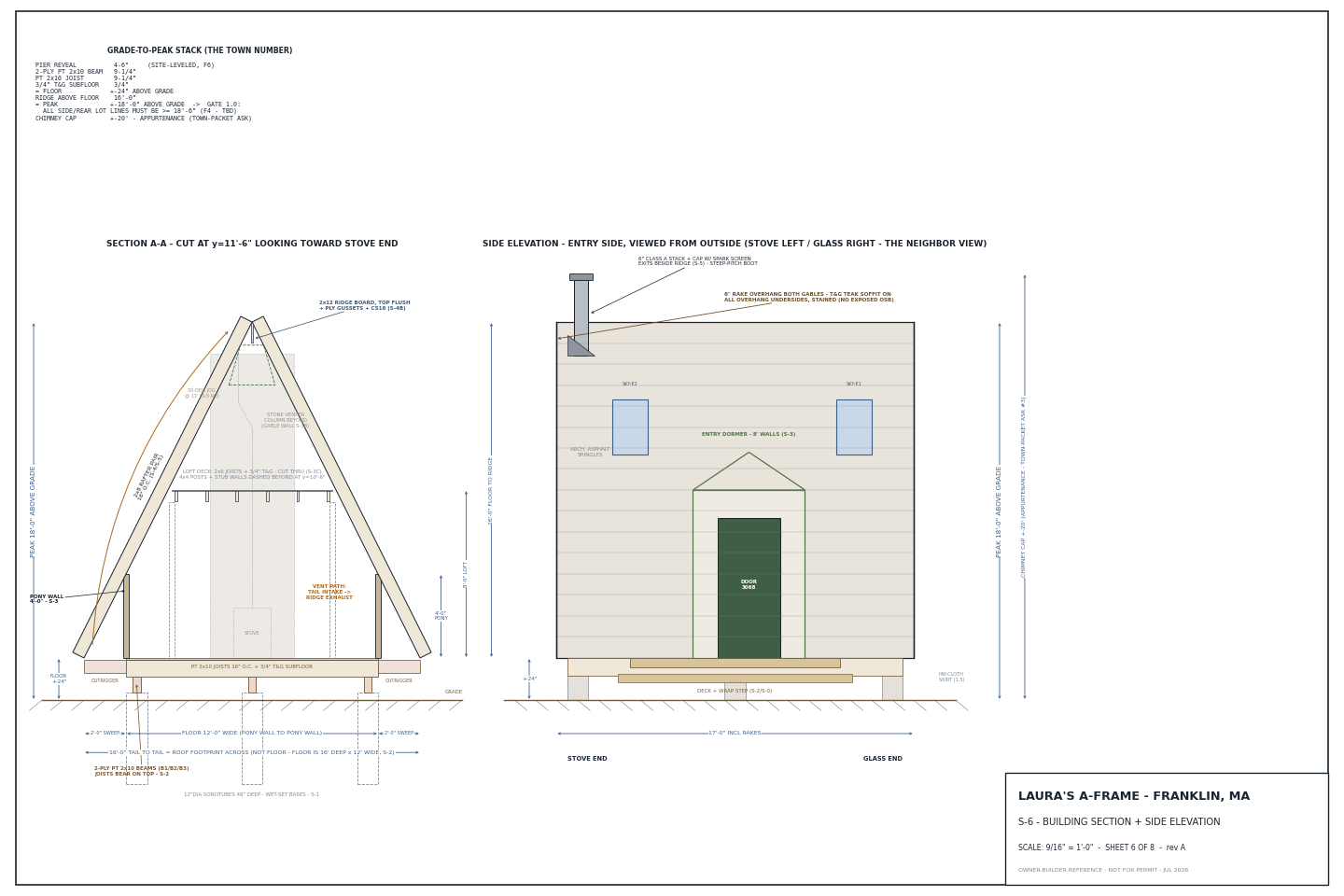 Section elevation